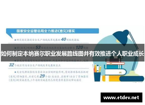 如何制定本纳赛尔职业发展路线图并有效推进个人职业成长