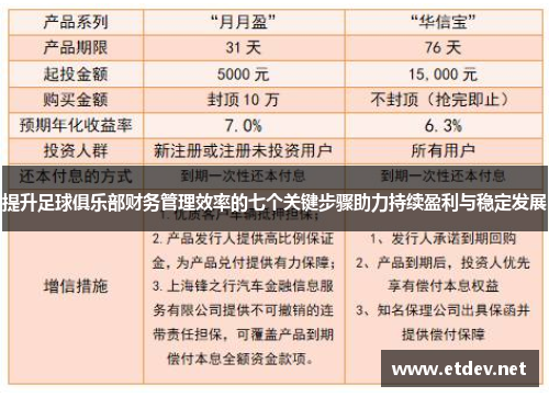 提升足球俱乐部财务管理效率的七个关键步骤助力持续盈利与稳定发展