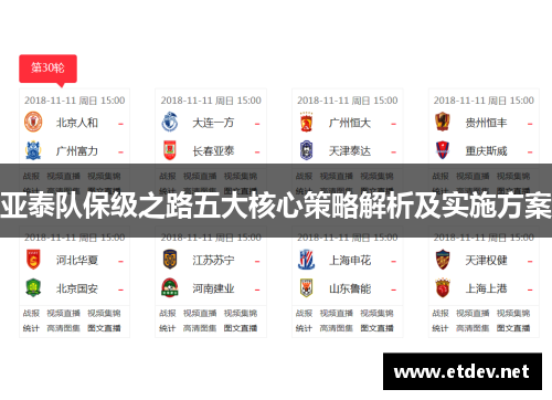 亚泰队保级之路五大核心策略解析及实施方案