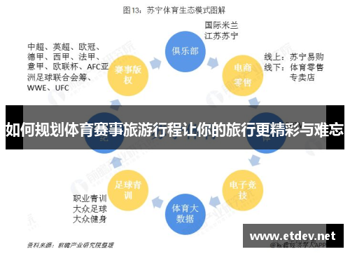 如何规划体育赛事旅游行程让你的旅行更精彩与难忘