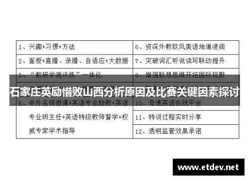石家庄英励惜败山西分析原因及比赛关键因素探讨