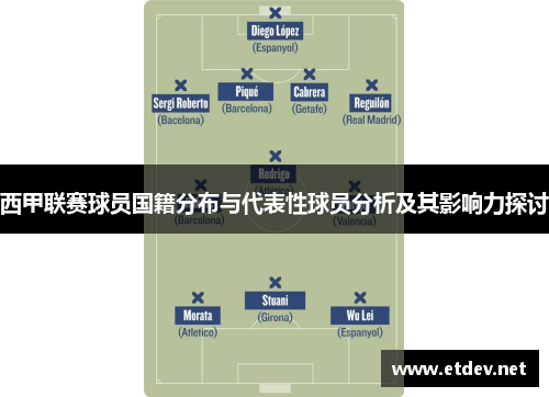 西甲联赛球员国籍分布与代表性球员分析及其影响力探讨