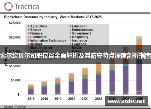 索尔坎贝尔司职位置全面解析及其防守特点深度剖析指南