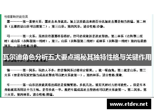 瓦尔迪角色分析五大要点揭秘其独特性格与关键作用 瓦尔迪角色分析五大要点揭秘其独特性格与关键作用