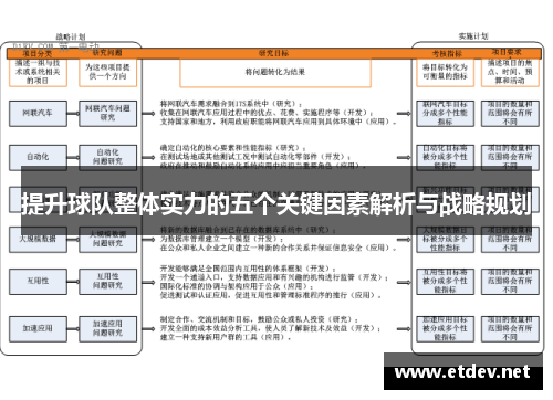 提升球队整体实力的五个关键因素解析与战略规划 提升球队整体实力的五个关键因素解析与战略规划