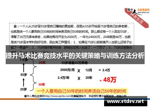 提升马术比赛竞技水平的关键策略与训练方法分析