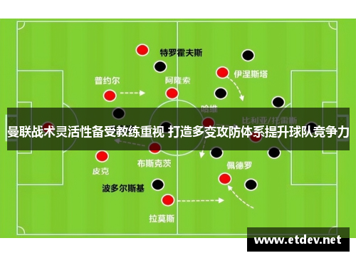 曼联战术灵活性备受教练重视 打造多变攻防体系提升球队竞争力 曼联战术灵活性备受教练重视 打造多变攻防体系提升球队竞争力